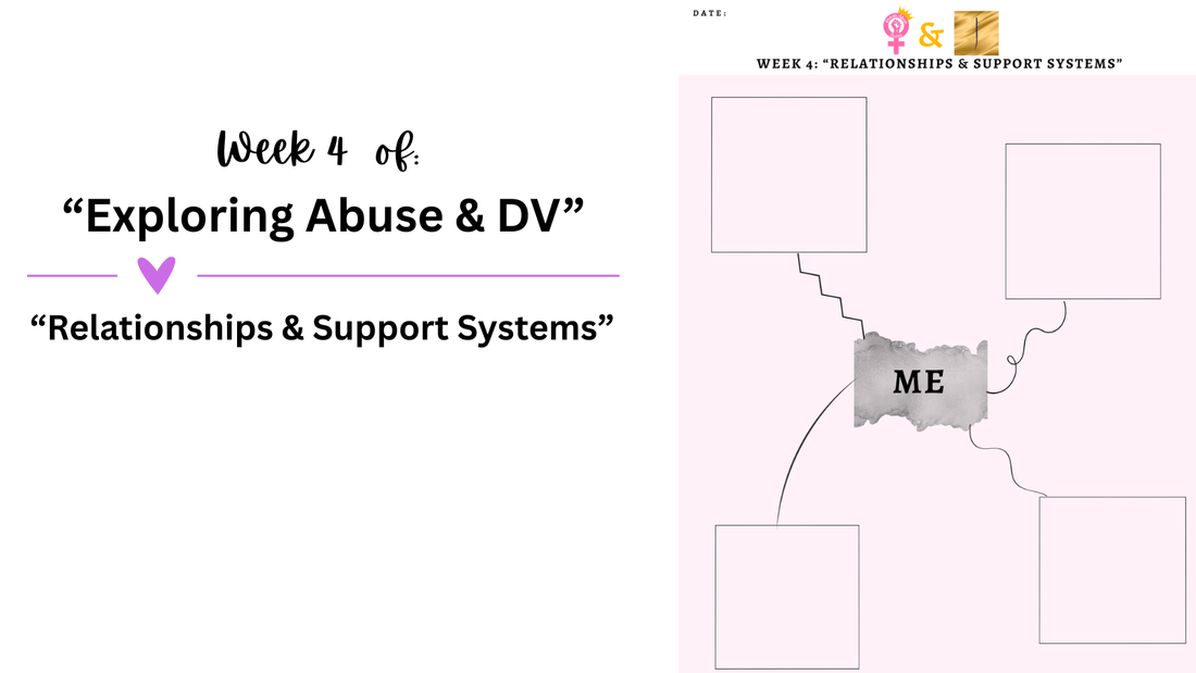 Week 4 of: “Exploring Abuse & DV” “Relationships & Support Systems”,