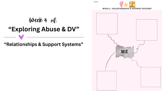 Week 4 of: “Exploring Abuse & DV” “Relationships & Support Systems”,